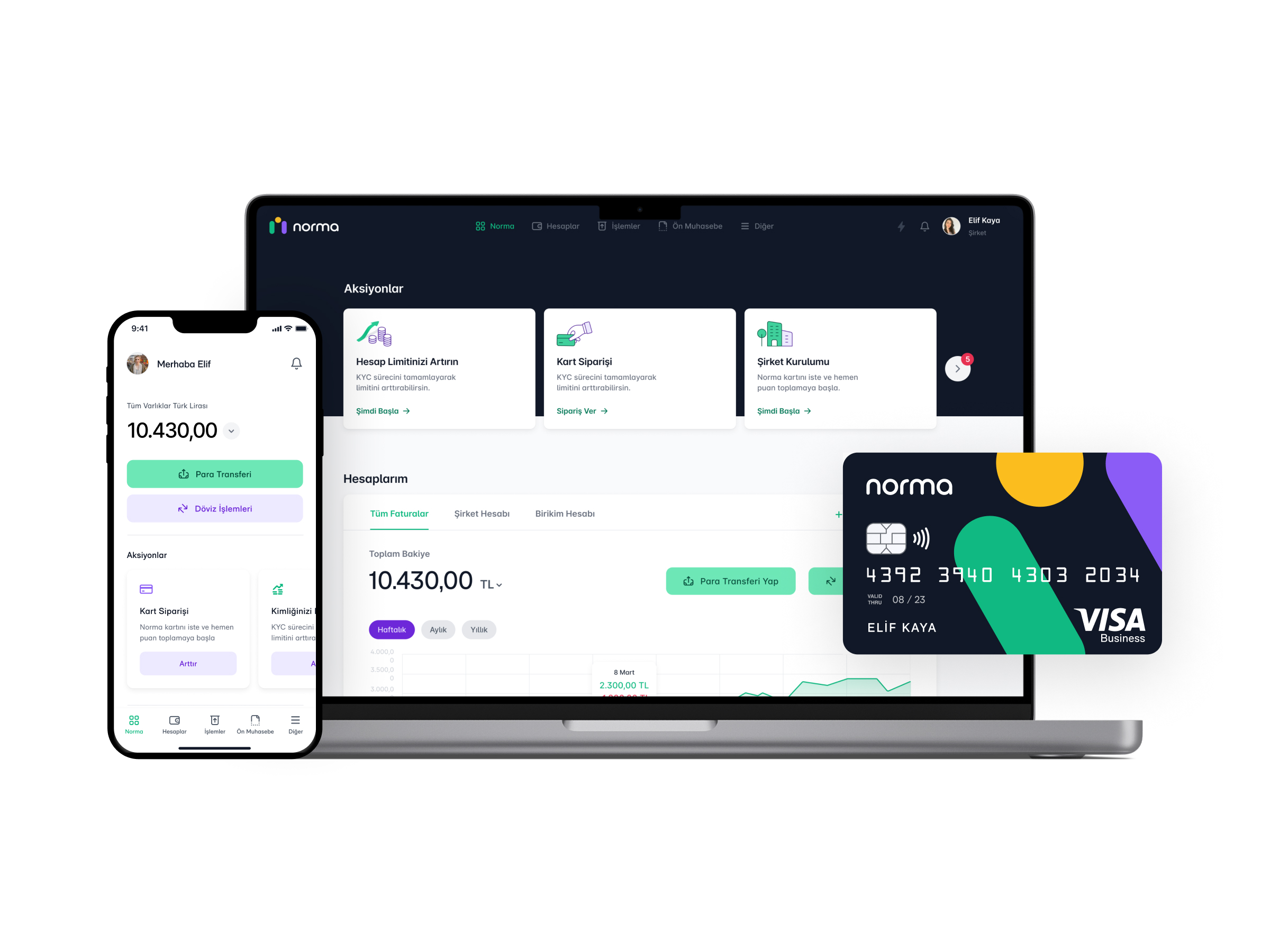 Finance Platform Tailored to Your Business